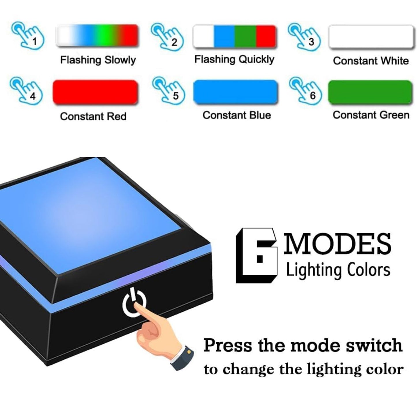 Small LED Base